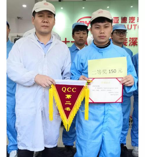 堅持改善，評比促優——十一部涂裝深圳工廠圓滿完成11月份QCC評比活動